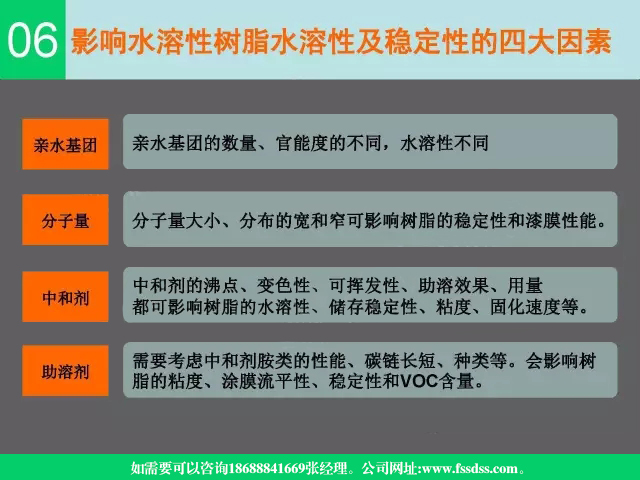 聚氨酯,水性聚氨酯,水性聚氨酯樹脂,水溶性樹脂,聚氨酯乳液,水性聚氨酯乳液,三升化工,順德三升貿(mào)易